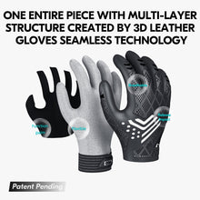 将图片加载到图库查看器，GO NGG X1 Seamless Utility Gloves,Safety Work Gloves,Knuckle Impacted Mechanic Gloves(TP1105)