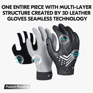 GO NGG X1 Seamless Utility Gloves,Safety Work Gloves,Knuckle Impacted Mechanic Gloves(TP1105)